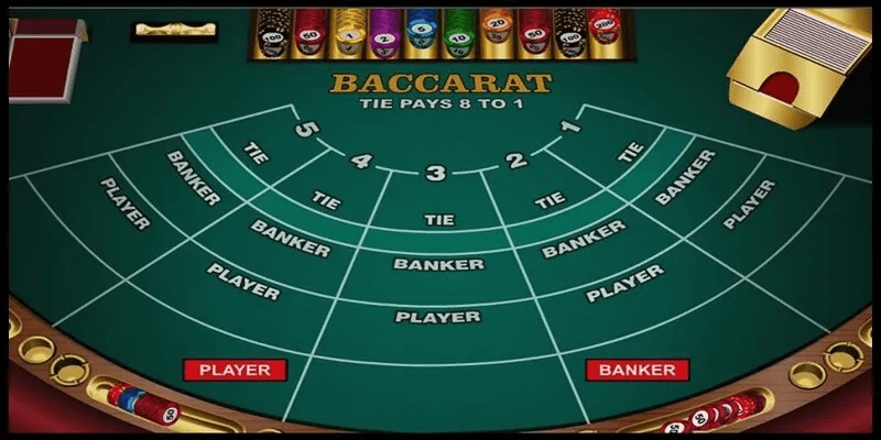 Mẹo chơi Baccarat gió chiều nào theo chiều đó